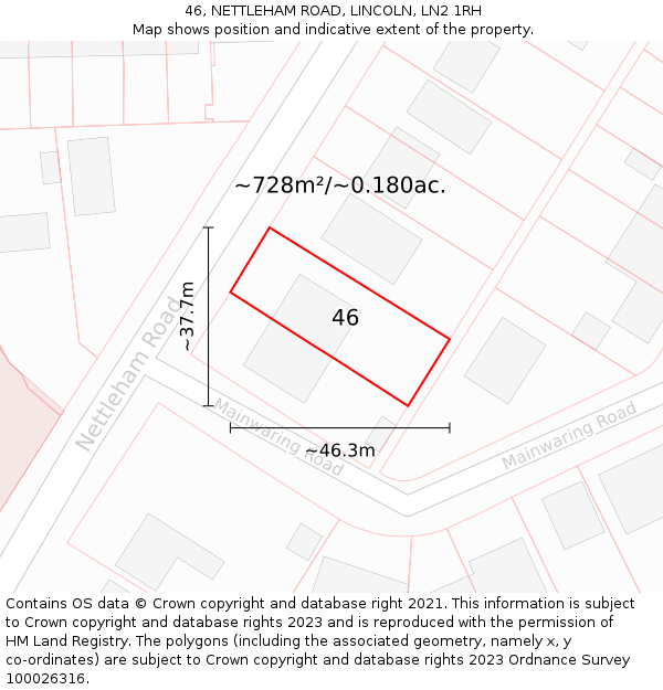 46, NETTLEHAM ROAD, LINCOLN, LN2 1RH: Plot and title map