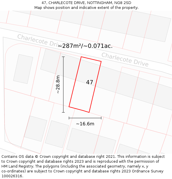 47, CHARLECOTE DRIVE, NOTTINGHAM, NG8 2SD: Plot and title map