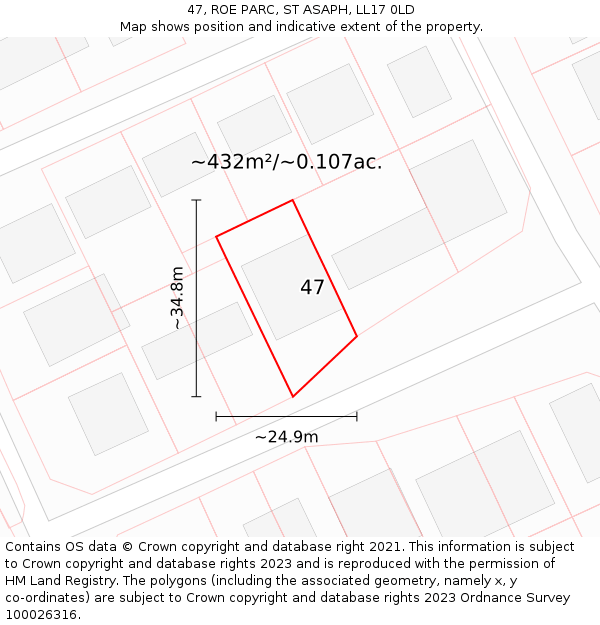 47, ROE PARC, ST ASAPH, LL17 0LD: Plot and title map