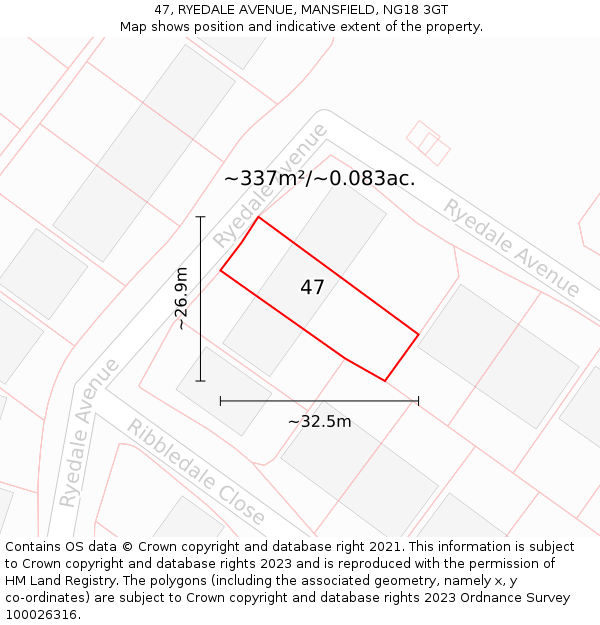 47, RYEDALE AVENUE, MANSFIELD, NG18 3GT: Plot and title map