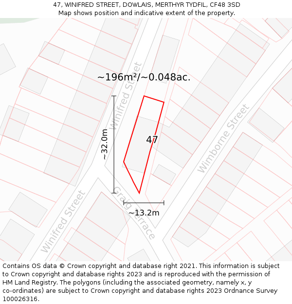47, WINIFRED STREET, DOWLAIS, MERTHYR TYDFIL, CF48 3SD: Plot and title map