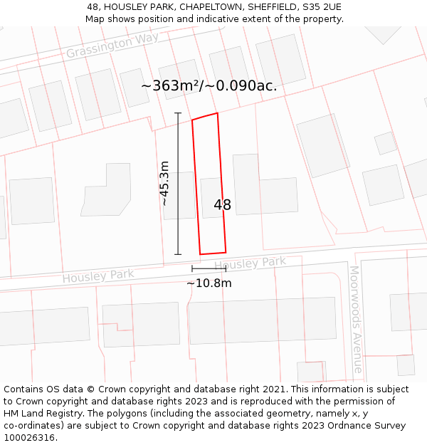 48, HOUSLEY PARK, CHAPELTOWN, SHEFFIELD, S35 2UE: Plot and title map