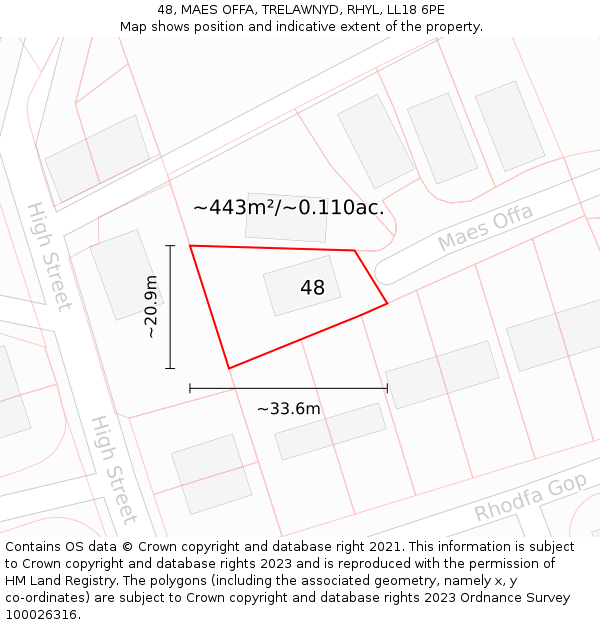 48, MAES OFFA, TRELAWNYD, RHYL, LL18 6PE: Plot and title map