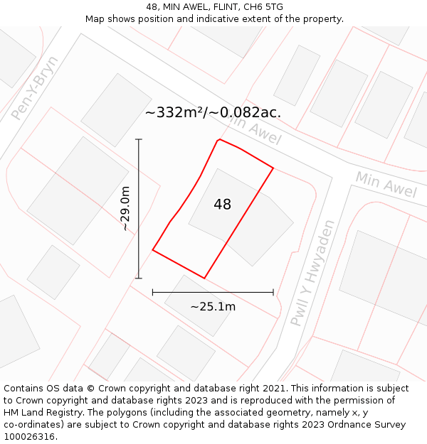 48, MIN AWEL, FLINT, CH6 5TG: Plot and title map