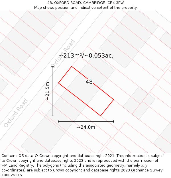 48, OXFORD ROAD, CAMBRIDGE, CB4 3PW: Plot and title map