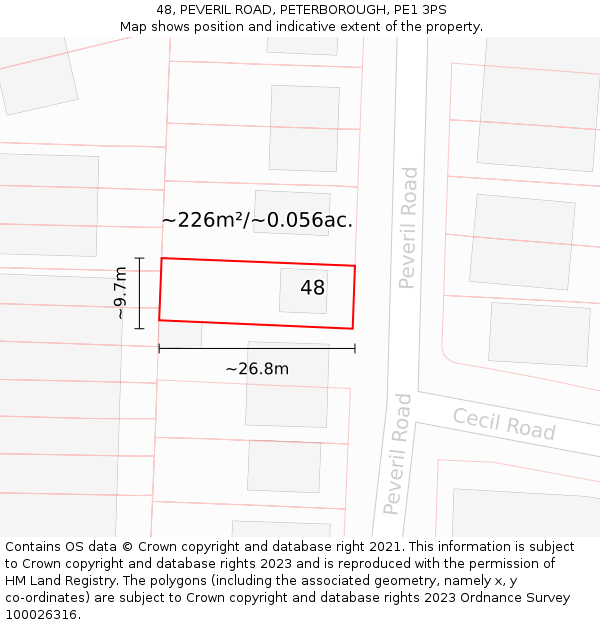 48, PEVERIL ROAD, PETERBOROUGH, PE1 3PS: Plot and title map