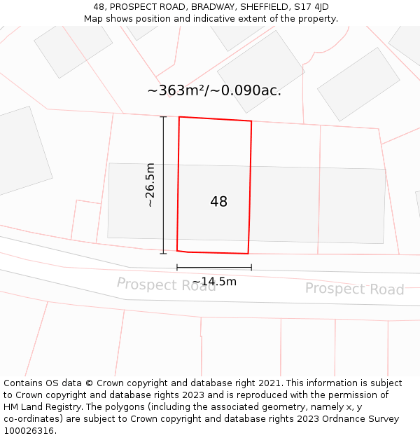48, PROSPECT ROAD, BRADWAY, SHEFFIELD, S17 4JD: Plot and title map