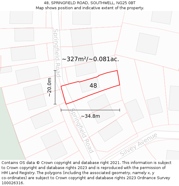 48, SPRINGFIELD ROAD, SOUTHWELL, NG25 0BT: Plot and title map