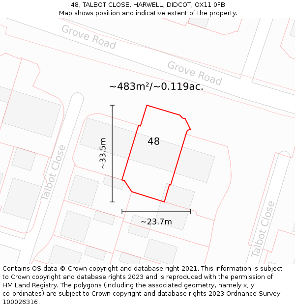 48, TALBOT CLOSE, HARWELL, DIDCOT, OX11 0FB: Plot and title map