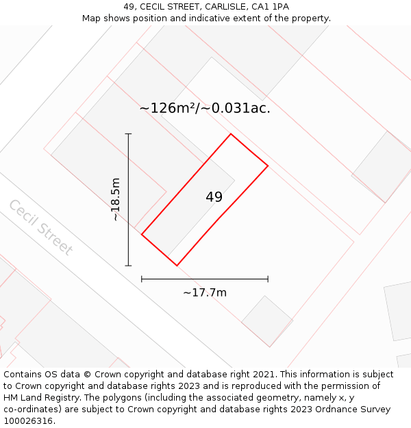 49, CECIL STREET, CARLISLE, CA1 1PA: Plot and title map