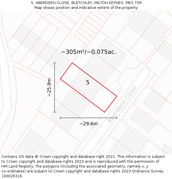 5, ABERDEEN CLOSE, BLETCHLEY, MILTON KEYNES, MK3 7SR: Plot and title map