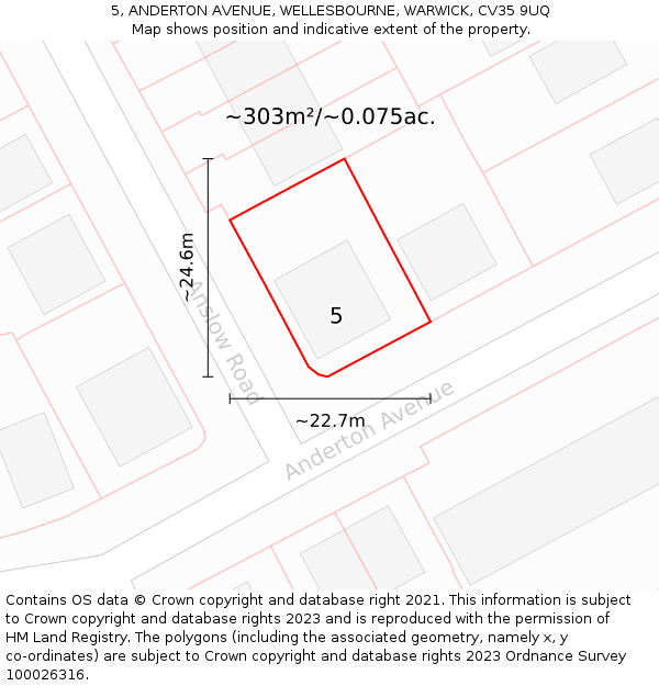 5, ANDERTON AVENUE, WELLESBOURNE, WARWICK, CV35 9UQ: Plot and title map