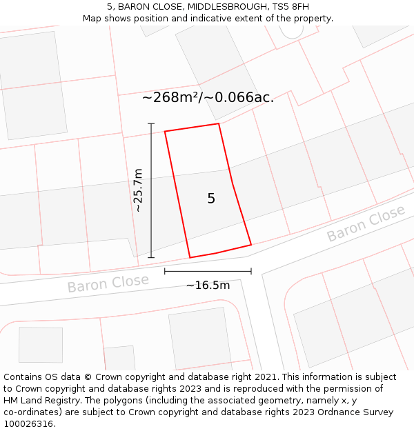 5, BARON CLOSE, MIDDLESBROUGH, TS5 8FH: Plot and title map