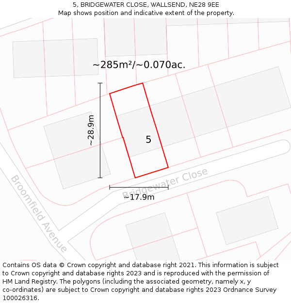 5, BRIDGEWATER CLOSE, WALLSEND, NE28 9EE: Plot and title map