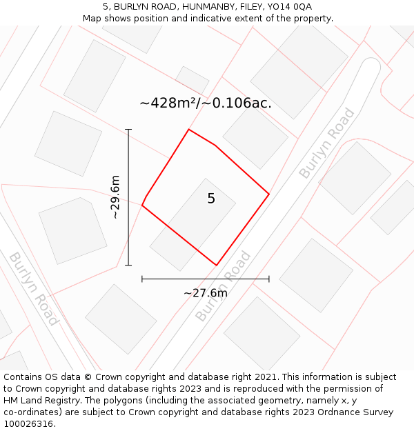5, BURLYN ROAD, HUNMANBY, FILEY, YO14 0QA: Plot and title map