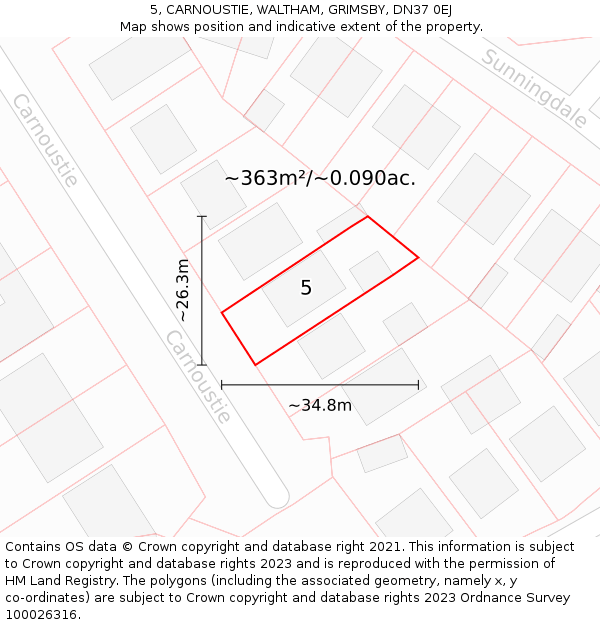 5, CARNOUSTIE, WALTHAM, GRIMSBY, DN37 0EJ: Plot and title map