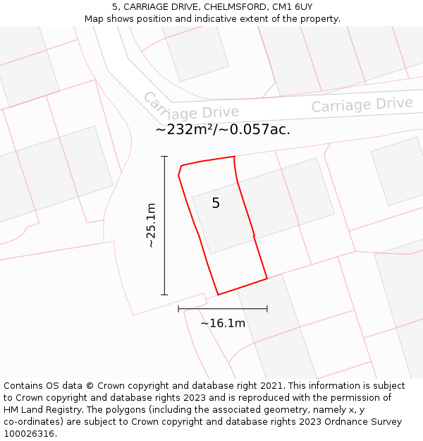5, CARRIAGE DRIVE, CHELMSFORD, CM1 6UY: Plot and title map