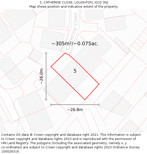 5, CATHERINE CLOSE, LOUGHTON, IG10 3NJ: Plot and title map