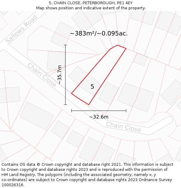 5, CHAIN CLOSE, PETERBOROUGH, PE1 4EY: Plot and title map