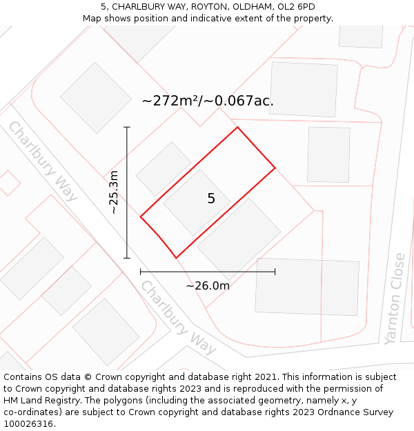 5, CHARLBURY WAY, ROYTON, OLDHAM, OL2 6PD: Plot and title map