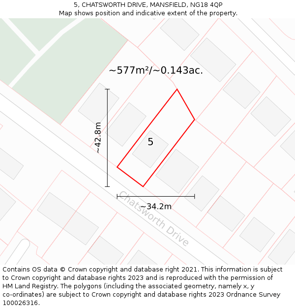 5, CHATSWORTH DRIVE, MANSFIELD, NG18 4QP: Plot and title map