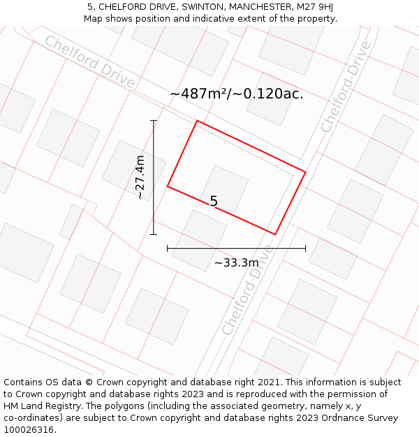 5, CHELFORD DRIVE, SWINTON, MANCHESTER, M27 9HJ: Plot and title map