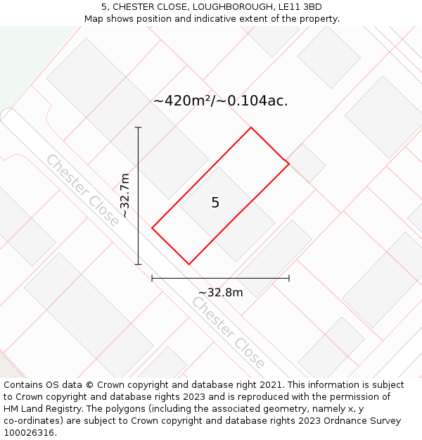 5, CHESTER CLOSE, LOUGHBOROUGH, LE11 3BD: Plot and title map