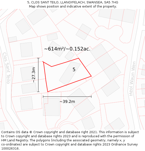 5, CLOS SANT TEILO, LLANGYFELACH, SWANSEA, SA5 7HG: Plot and title map