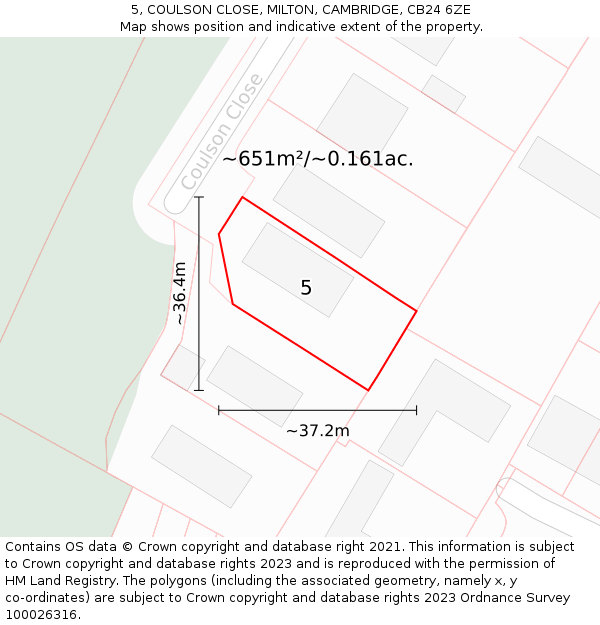 5, COULSON CLOSE, MILTON, CAMBRIDGE, CB24 6ZE: Plot and title map