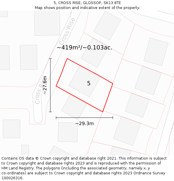 5, CROSS RISE, GLOSSOP, SK13 8TE: Plot and title map