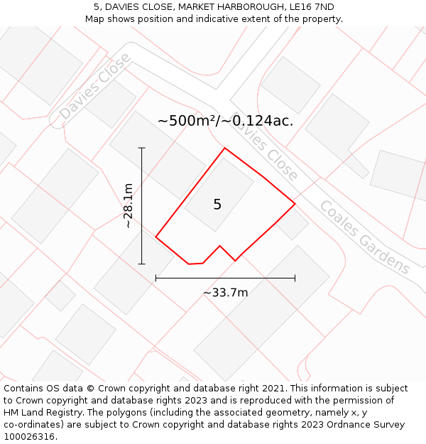 5, DAVIES CLOSE, MARKET HARBOROUGH, LE16 7ND: Plot and title map