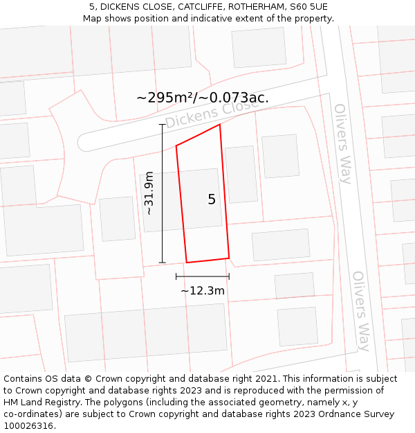 5, DICKENS CLOSE, CATCLIFFE, ROTHERHAM, S60 5UE: Plot and title map