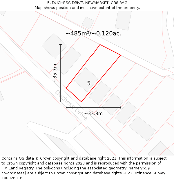 5, DUCHESS DRIVE, NEWMARKET, CB8 8AG: Plot and title map