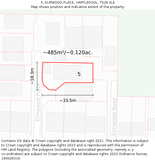 5, ELMWOOD PLACE, HARTLEPOOL, TS26 0LE: Plot and title map