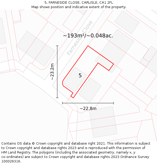5, FARNESIDE CLOSE, CARLISLE, CA1 2FL: Plot and title map