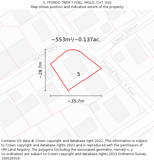 5, FFORDD TREM Y FOEL, MOLD, CH7 1NG: Plot and title map
