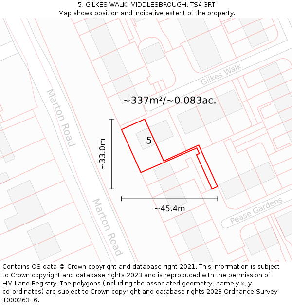 5, GILKES WALK, MIDDLESBROUGH, TS4 3RT: Plot and title map