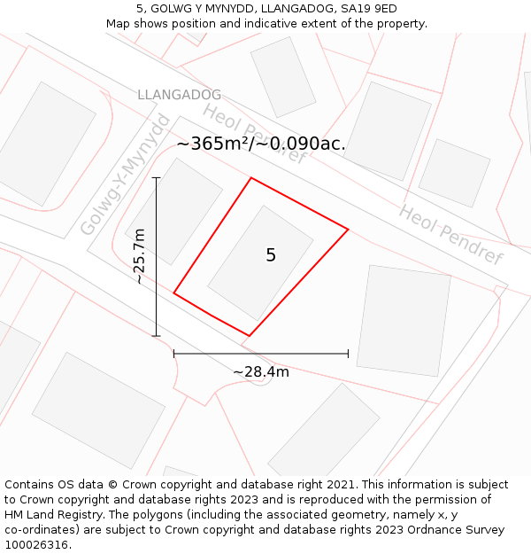 5, GOLWG Y MYNYDD, LLANGADOG, SA19 9ED: Plot and title map