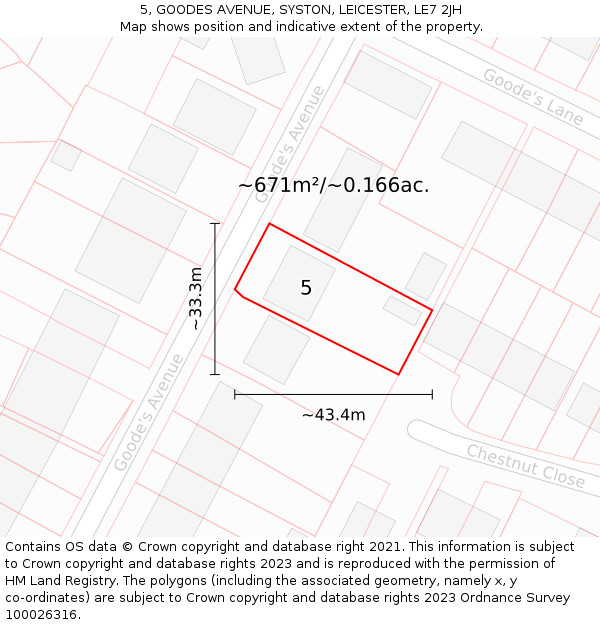 5, GOODES AVENUE, SYSTON, LEICESTER, LE7 2JH: Plot and title map