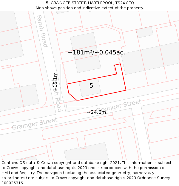 5, GRAINGER STREET, HARTLEPOOL, TS24 8EQ: Plot and title map