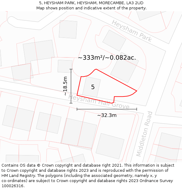 5, HEYSHAM PARK, HEYSHAM, MORECAMBE, LA3 2UD: Plot and title map