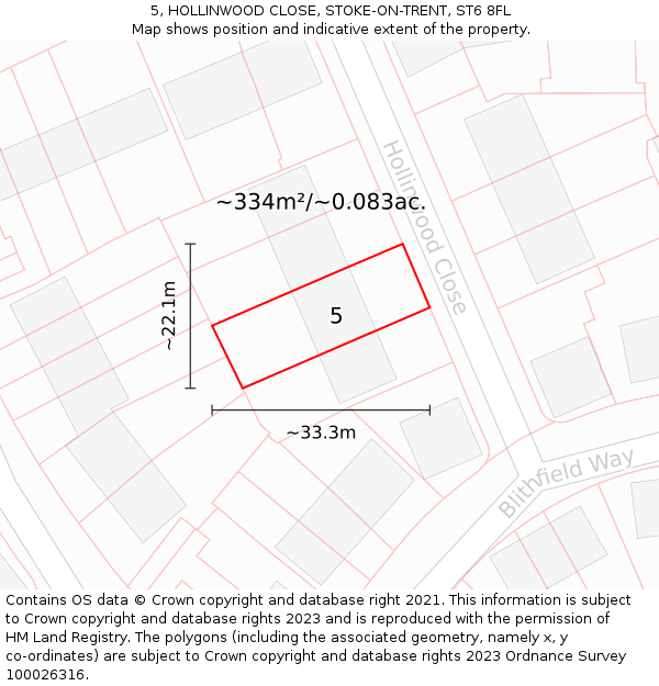 5, HOLLINWOOD CLOSE, STOKE-ON-TRENT, ST6 8FL: Plot and title map