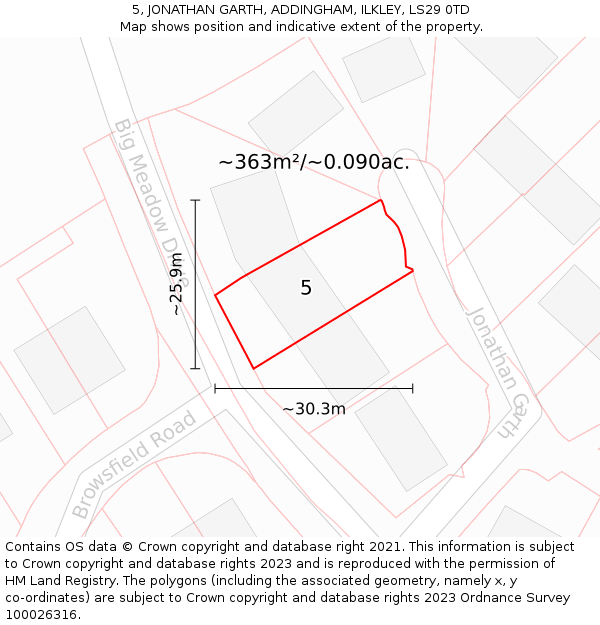 5, JONATHAN GARTH, ADDINGHAM, ILKLEY, LS29 0TD: Plot and title map
