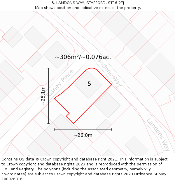 5, LANDONS WAY, STAFFORD, ST16 2EJ: Plot and title map