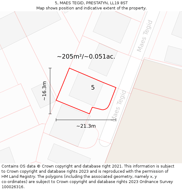 5, MAES TEGID, PRESTATYN, LL19 8ST: Plot and title map
