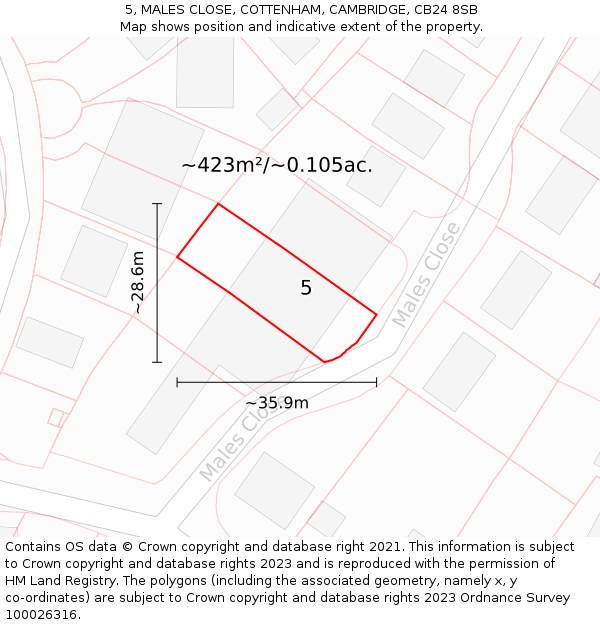 5, MALES CLOSE, COTTENHAM, CAMBRIDGE, CB24 8SB: Plot and title map