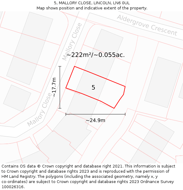 5, MALLORY CLOSE, LINCOLN, LN6 0UL: Plot and title map