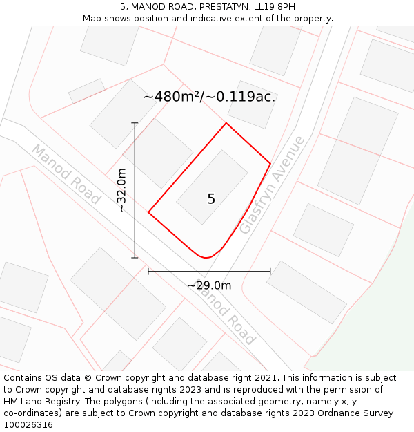 5, MANOD ROAD, PRESTATYN, LL19 8PH: Plot and title map