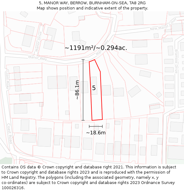 5, MANOR WAY, BERROW, BURNHAM-ON-SEA, TA8 2RG: Plot and title map