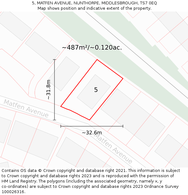 5, MATFEN AVENUE, NUNTHORPE, MIDDLESBROUGH, TS7 0EQ: Plot and title map